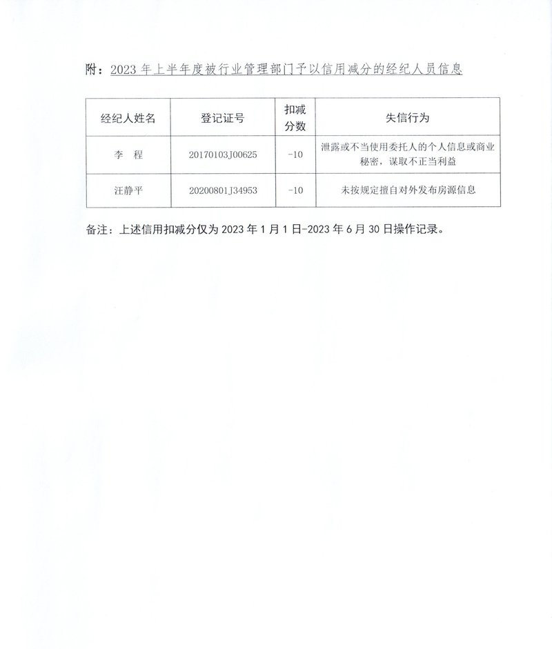 关于2023年上半年房地产经纪行业违规失信行为的通报00