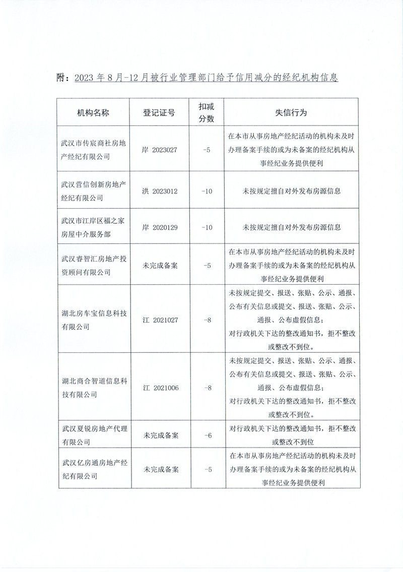 下半年行业通报02