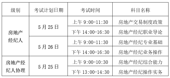 考试时间和科目2024