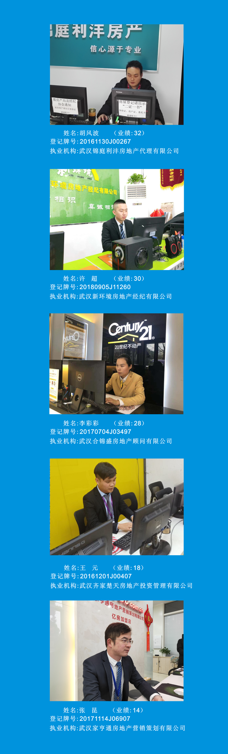 三星级房地产经纪人员名单03