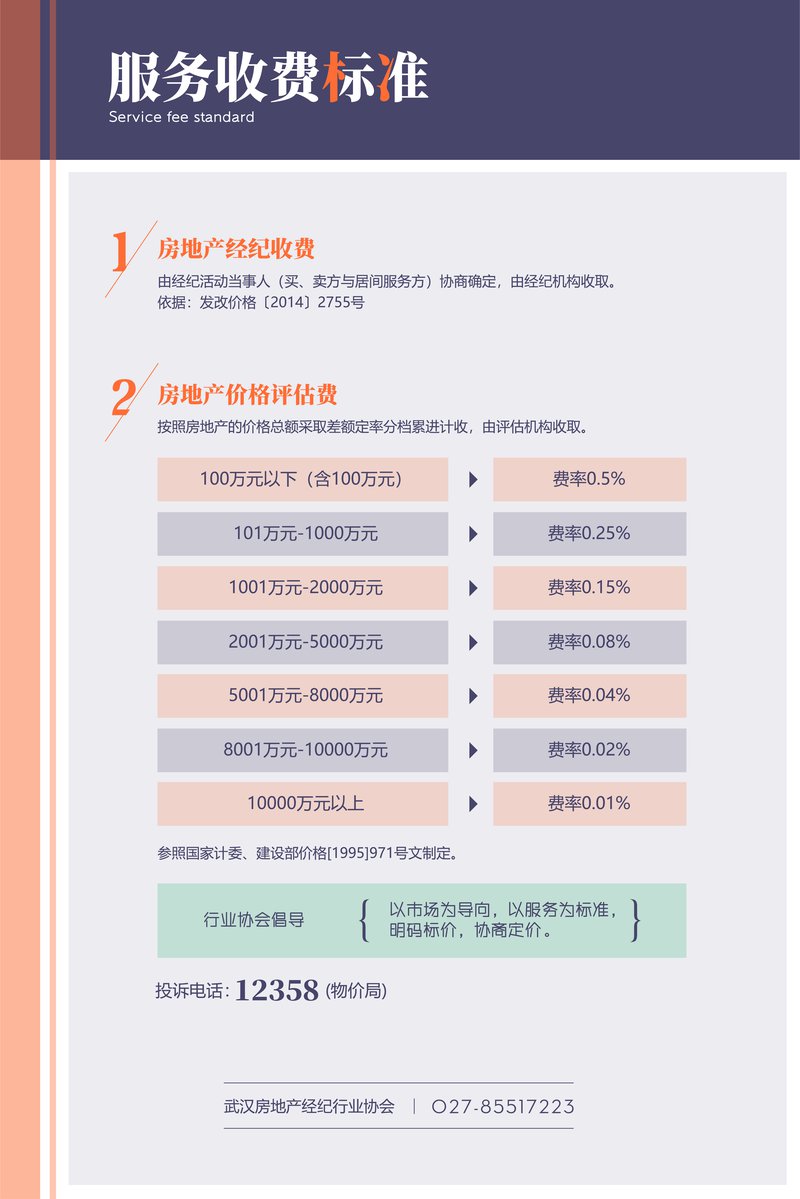附件：《武汉市房地产经纪机构（门店）信息公示示范模板》