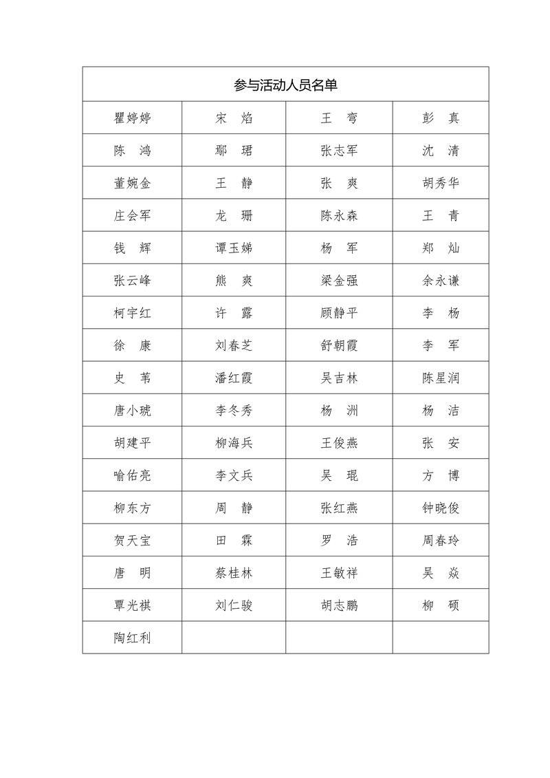 争取房东支持座谈会